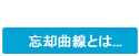 忘却線とは