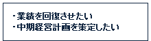 経営コンサルティング