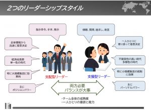 弊社リーダーシップ研修テキストより