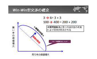 コンテンツイメージ