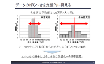 コンテンツイメージ