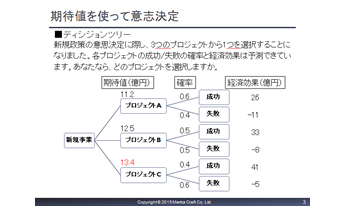 コンテンツイメージ