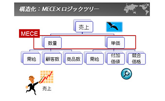 コンテンツイメージ