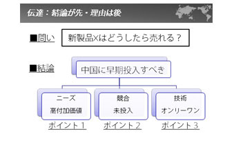 コンテンツイメージ