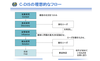 コンテンツイメージ