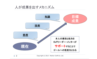 コンテンツイメージ