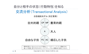 コンテンツイメージ