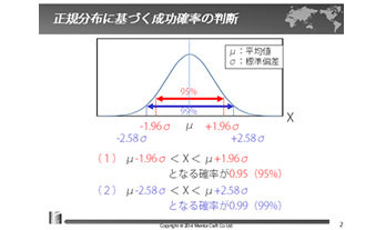 コンテンツイメージ