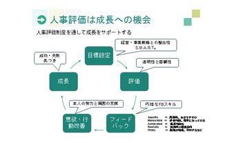 コンテンツイメージ