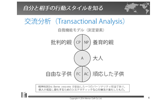 コンテンツイメージ