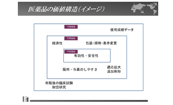 コンテンツイメージ