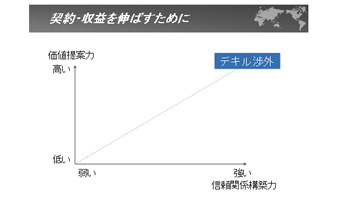 コンテンツイメージ