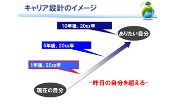 コンテンツイメージ