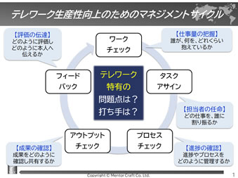 コンテンツイメージ