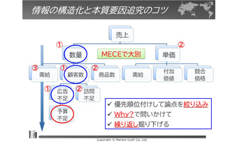 コンテンツイメージ