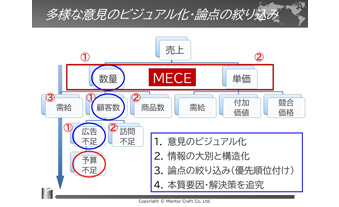 コンテンツイメージ