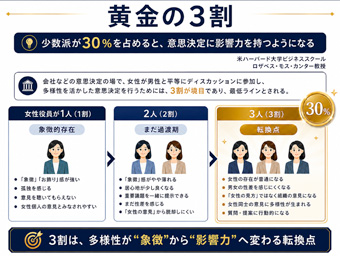 コンテンツイメージ