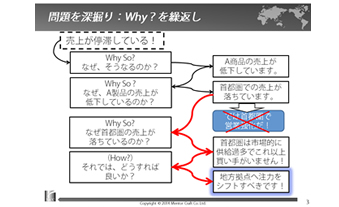 コンテンツイメージ