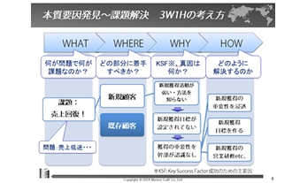 コンテンツイメージ