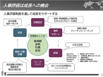 コンテンツイメージ